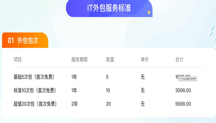 上海菲律宾十大娱乐网址it监控安防外包收费标准